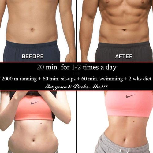 EMS Muscle Stimulator Belt – Electric Abs Toning & Strengthening Device