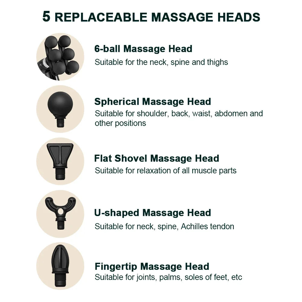 6-Head Handheld Fascia Gun – Deep Muscle Percussion Massager