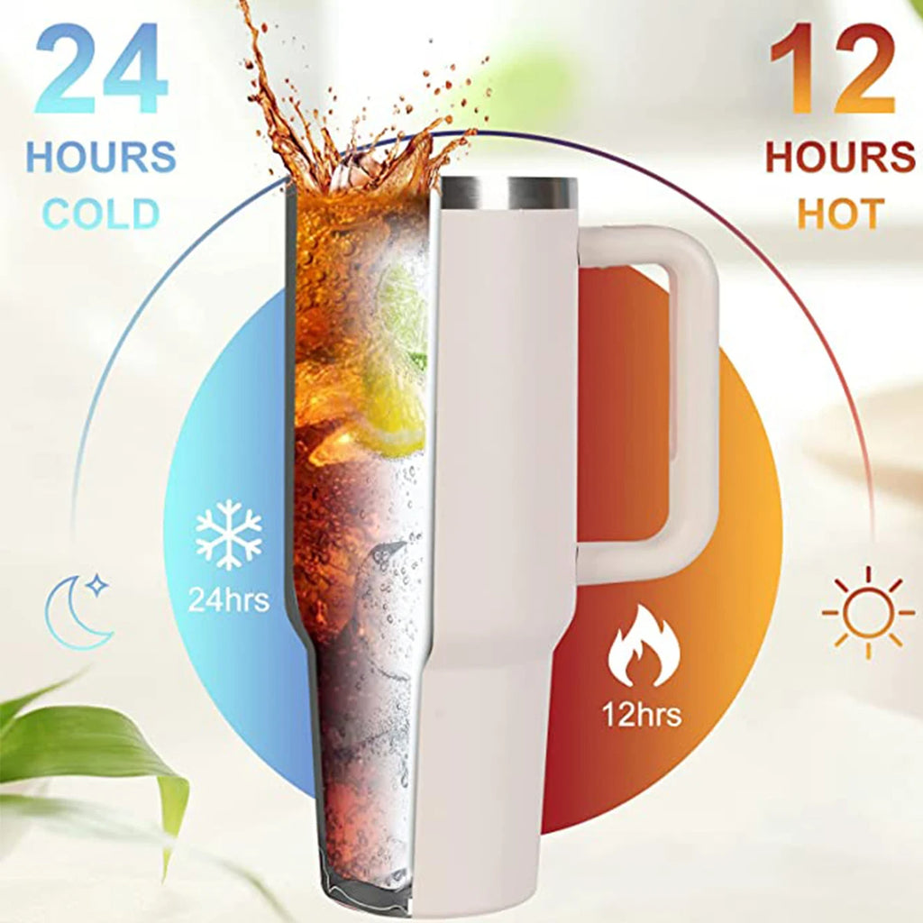 40oz Insulated Tumbler with Handle & Straw – Hot & Cold