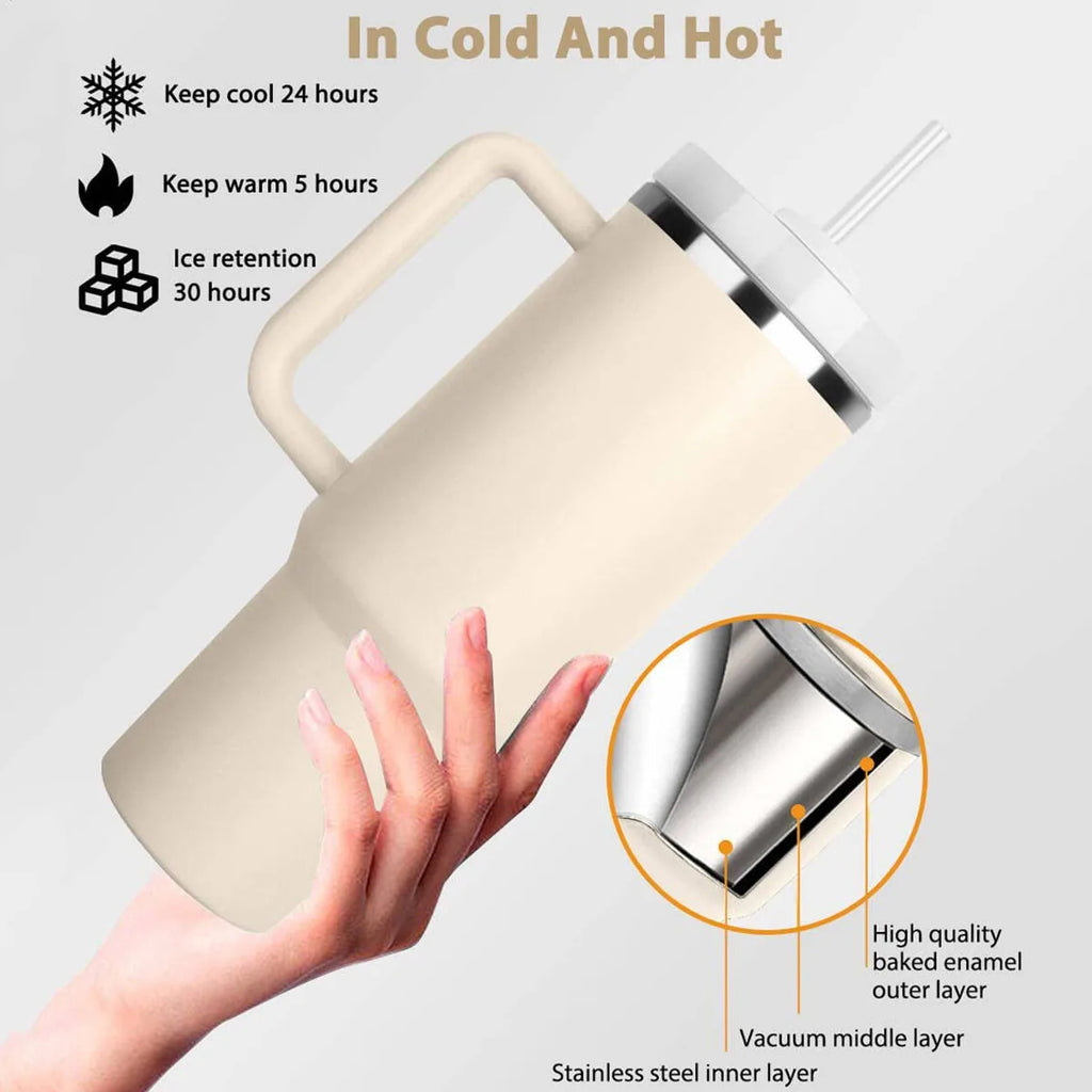 40oz Insulated Tumbler with Handle & Straw – Hot & Cold