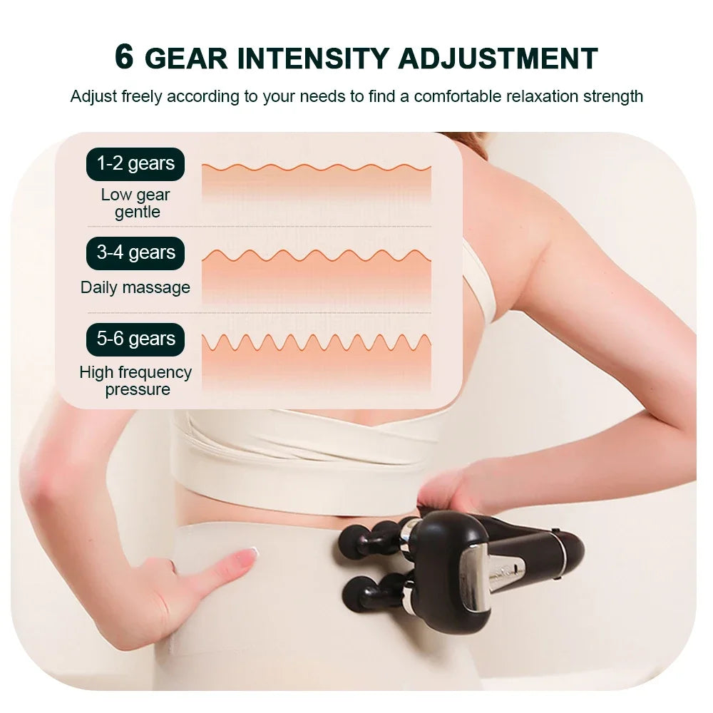 6-Head Handheld Fascia Gun – Deep Muscle Percussion Massager